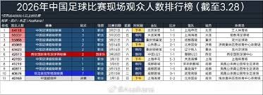 2026世界杯法国与捷克比赛分析与预测
